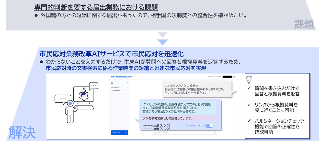 実証実験イメージ