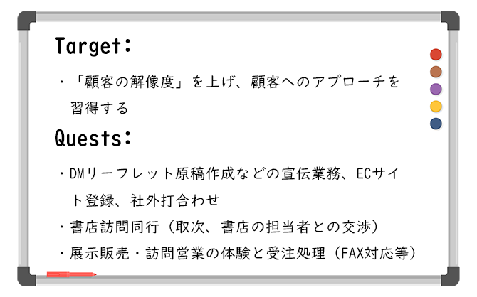 営業部OJT