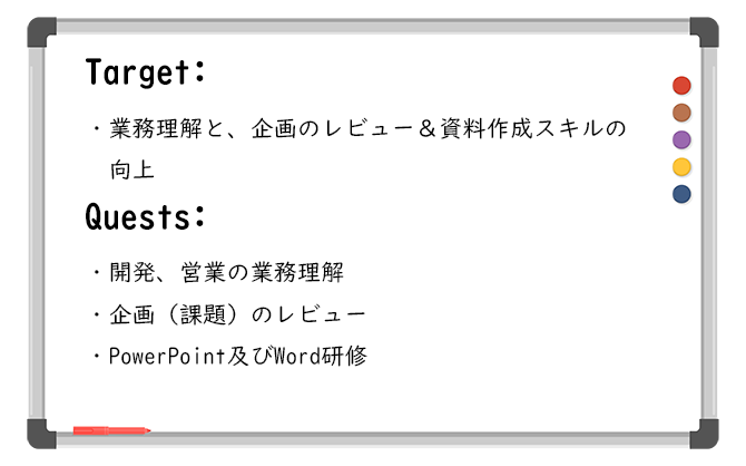 電子商品部OJT