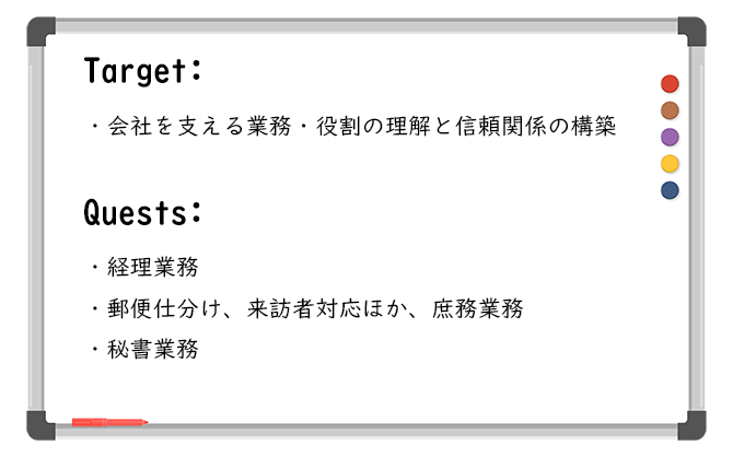 総務部OJT
