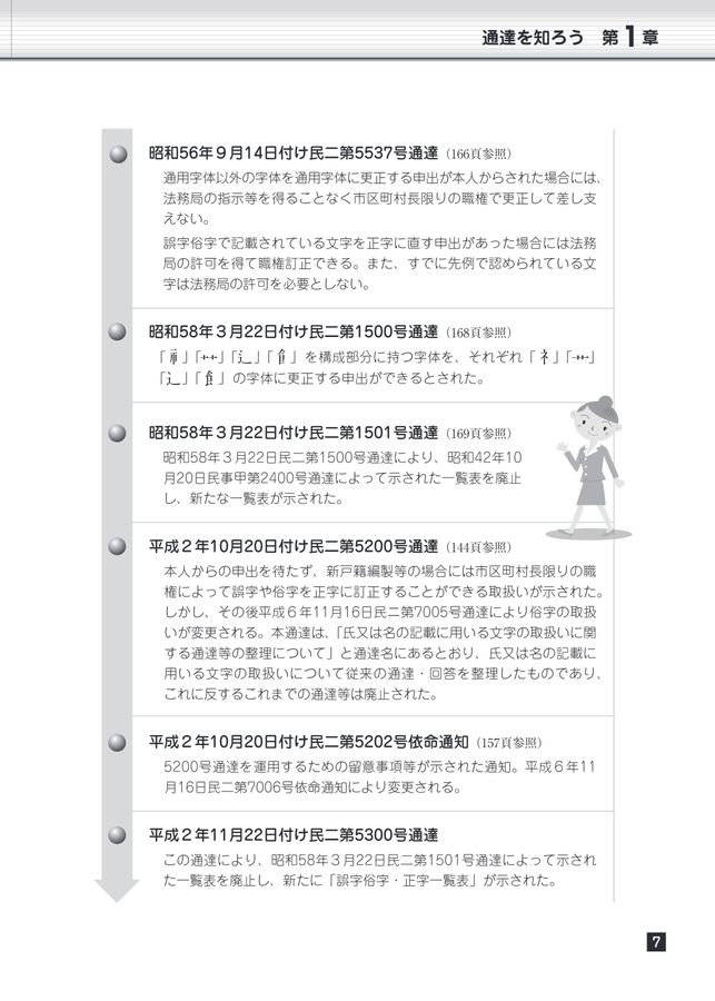 改訂第3版 むずかしくないぞ!! 誤字俗字・正字