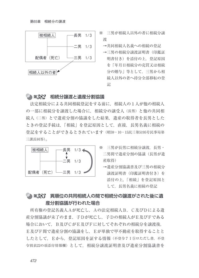 項目別 不動産登記実務講座580講