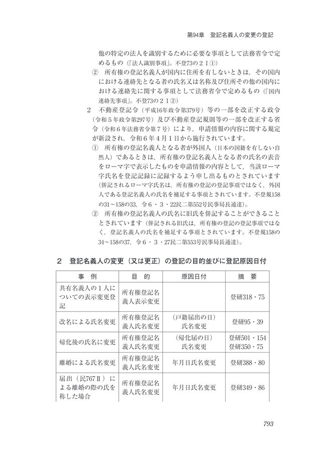 実務　名変 項目別 不動産登記実務講座580講
