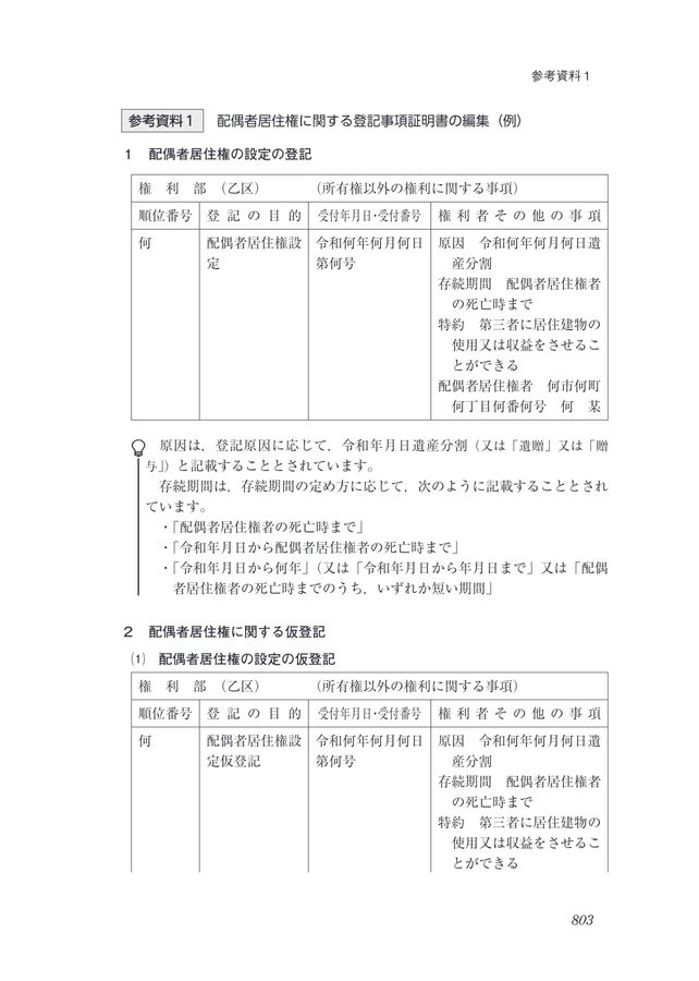 項目別 不動産登記実務講座580講