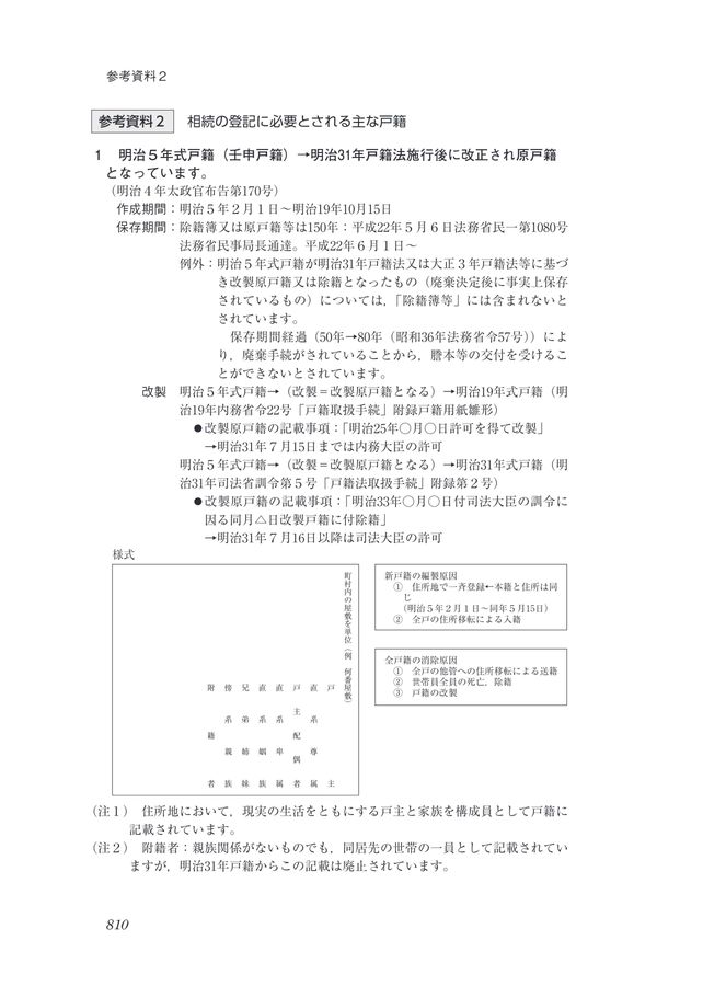 項目別 不動産登記実務講座580講