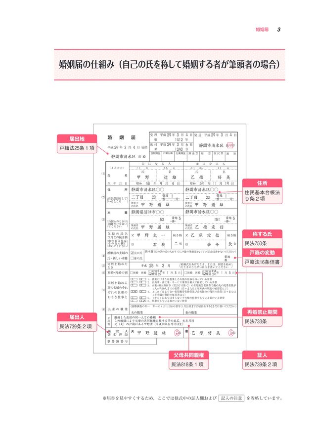補訂版 戸籍の窓口IV 婚姻・離婚・婚氏続称・親権（管理権）・未成年後見